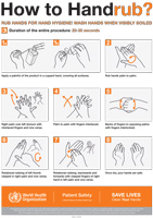 How to handrub poster