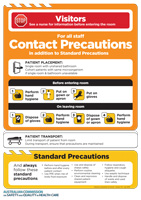 Transmission Based Precautions - Contact Precautions
