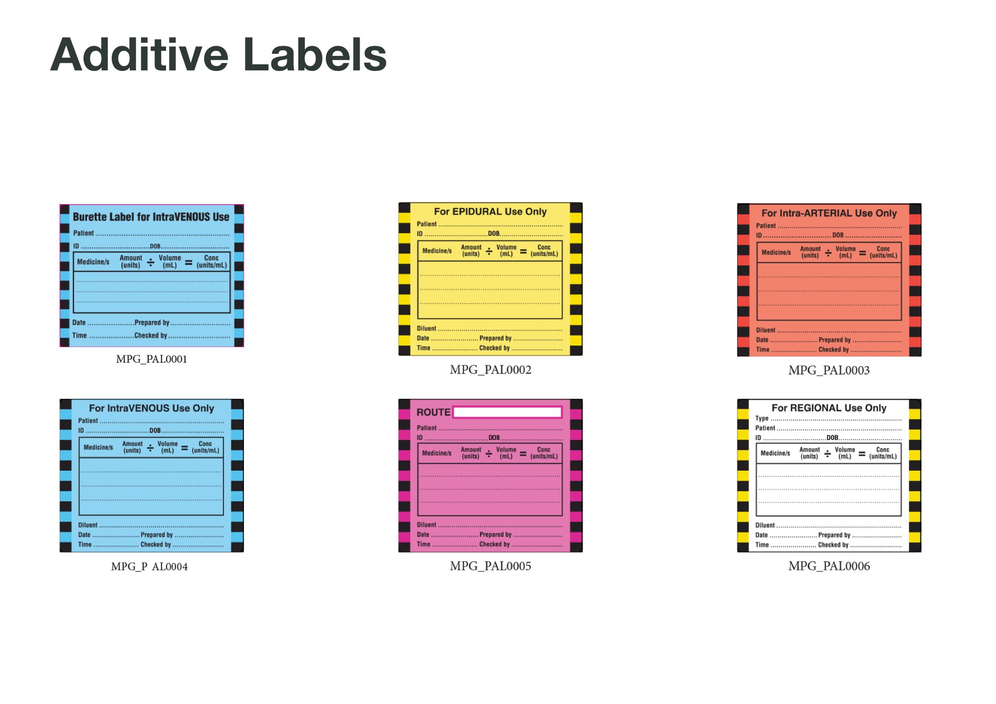 Additive labels