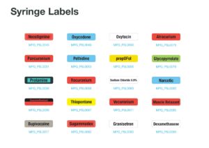 Syringe labels