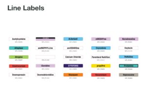 Line labels