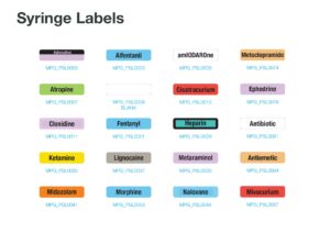Syringe labels