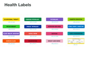 Health labels